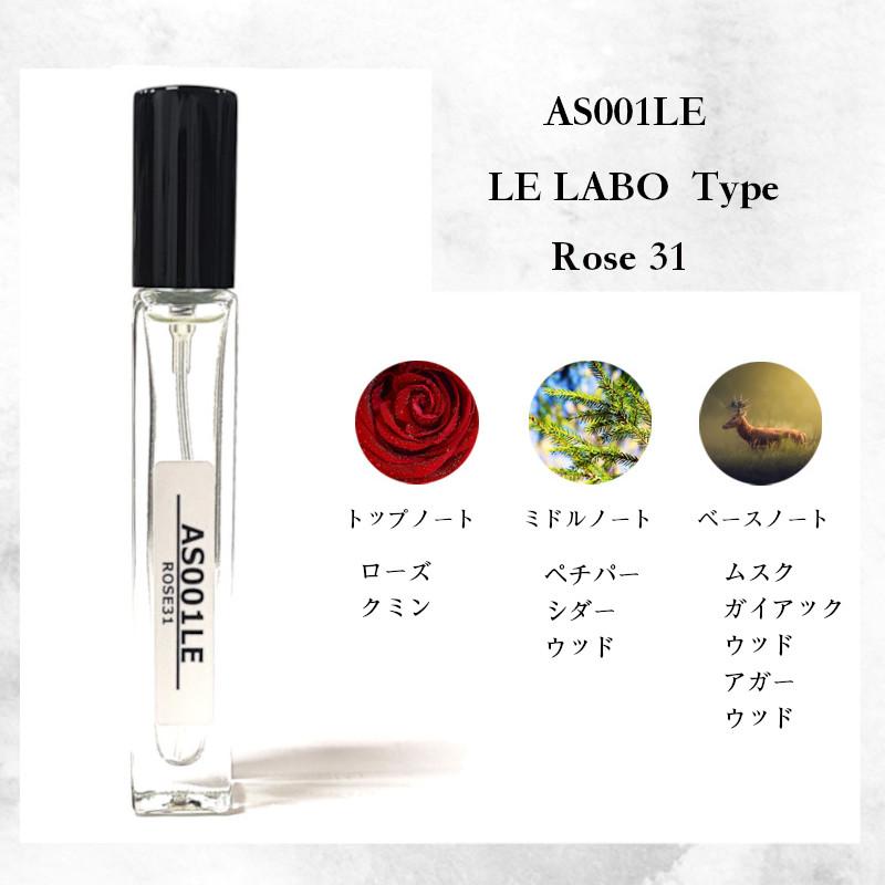 【ラグジュアリーブランド香水のアロマスプレー】アロマスプレー 10ml ジョーマーロン メゾンマルジェラ ディオール バイレード ルラボ |  | 36