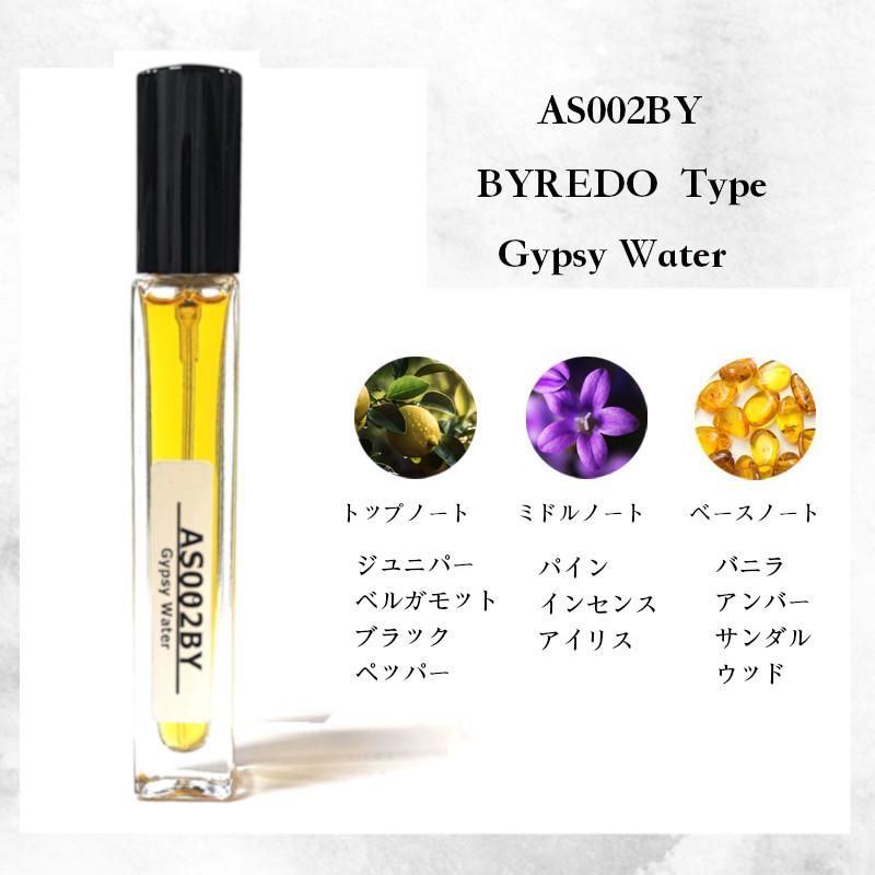 【ラグジュアリーブランド香水のアロマスプレー】アロマスプレー 10ml ジョーマーロン メゾンマルジェラ ディオール バイレード ルラボ |  | 37