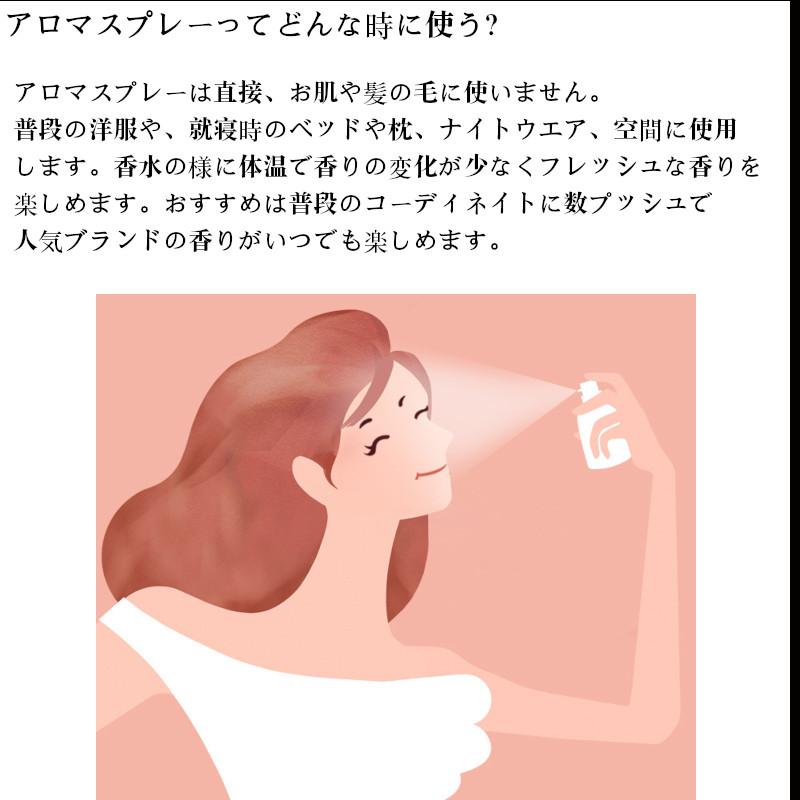 【ラグジュアリーブランド香水のアロマスプレー】アロマスプレー 10ml ジョーマーロン メゾンマルジェラ ディオール バイレード ルラボ |  | 20