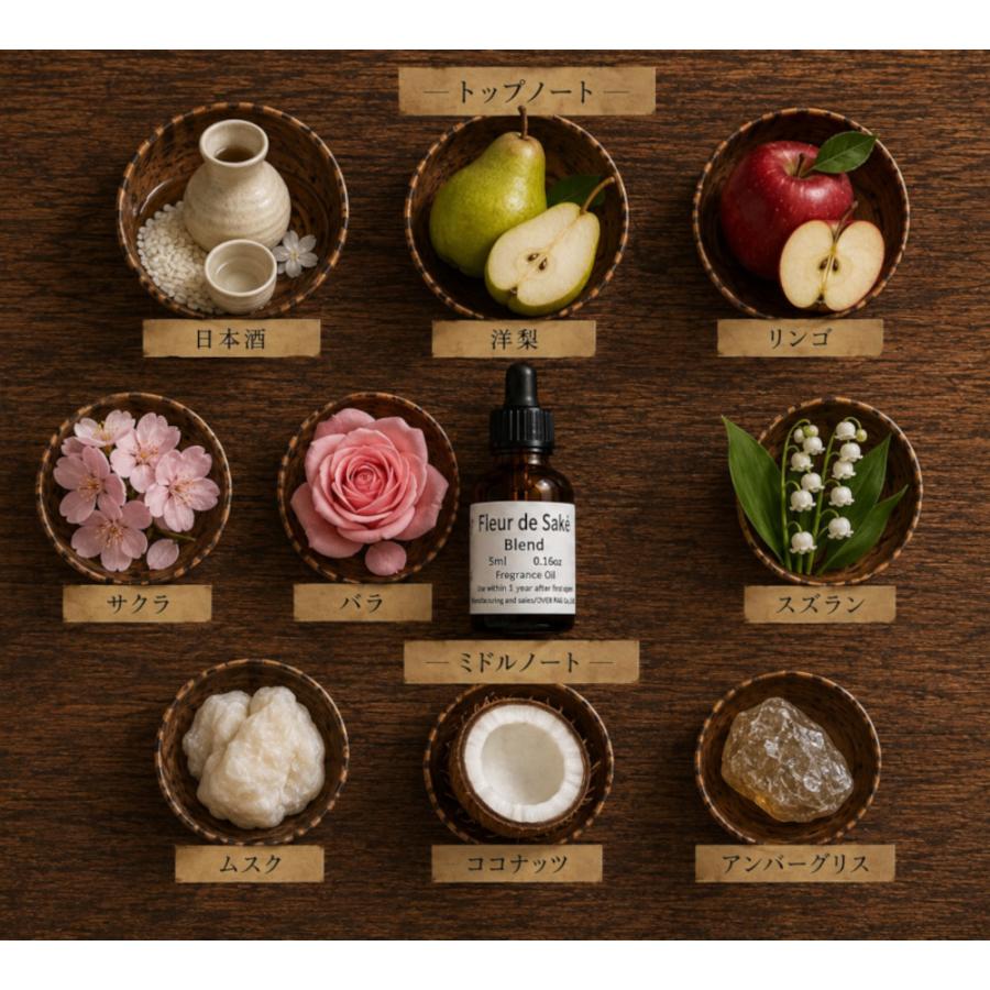 Fleur de Sake フルール ド サケ アロマオイル 日本酒の香り 桜 洋梨 リンゴ ムスク フローラル フレグランスオイル 香料 芳香剤 ルームフレグランス 加湿器 |  | 07