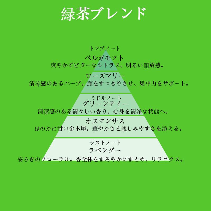 OVER RAG アロマオイル エッセンシャルオイル グリーンティーブレンドエッセンシャルオイル 精油 グリーンティー ベルガモット ローズマリー オスマンサンス |  | 06
