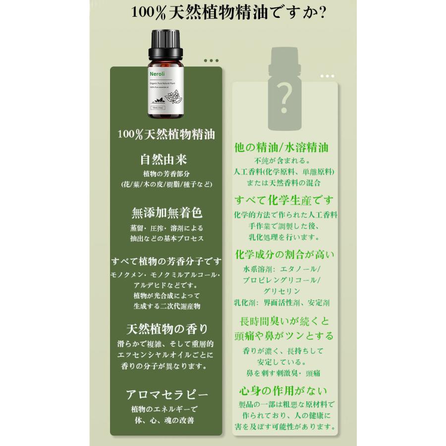 2個目以降200円引き アロマオイル エッセンシャルオイル 精油 100%ピュア 人気ベスト10 10ml  ラベンダー スィートオレンジ ローズマリー ゼラニウム  送料無料｜overrag｜14