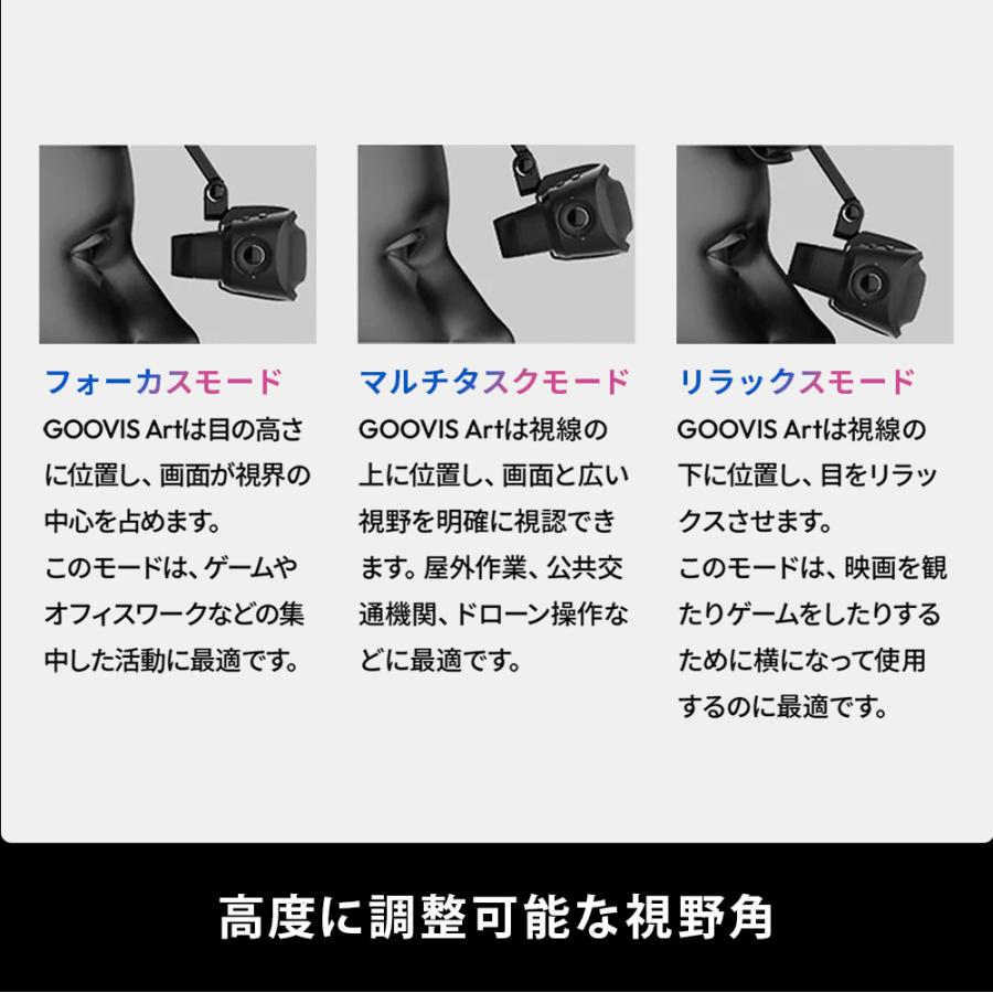 GOOVIS ART 4K VRヘッドセット ブラック 軽量 近視対応 100インチ相当
