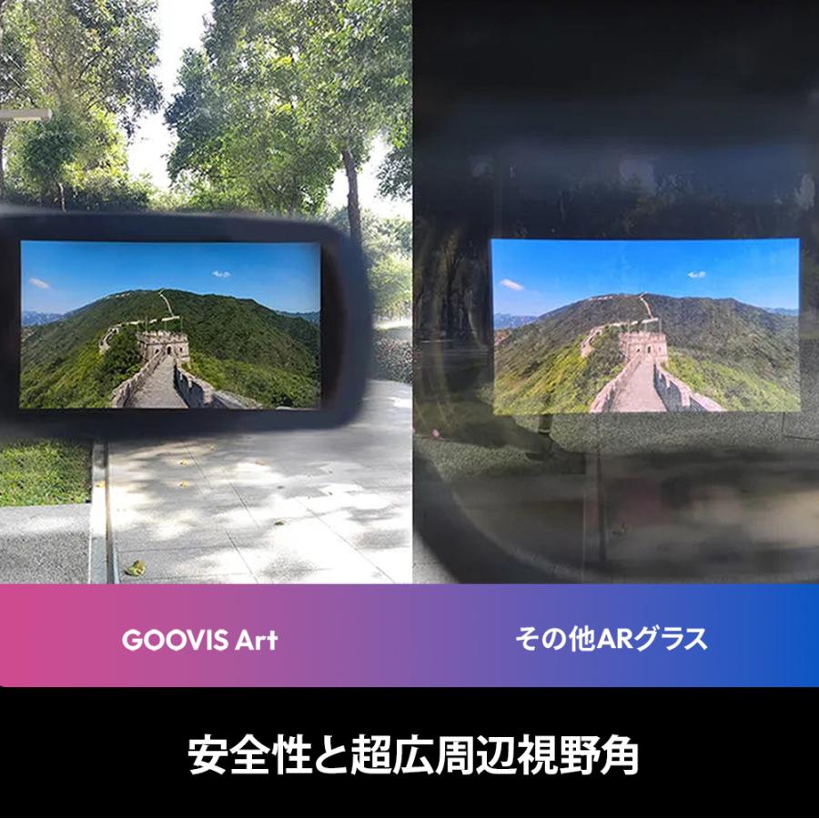 GOOVIS ART 4K VRヘッドセット ブラック 軽量 近視対応 100インチ相当