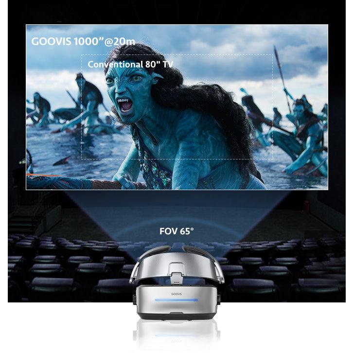 G3 Max(単体) GOOVIS HMD ヘッドマウントディスプレイ,5K,1000インチ大画面,映画鑑賞,動画,ドローン操縦,アニメ,AMAZON,Youtube,Netflixなど,パソコン,ゲーム機 : OVERTEC - 通販 - Yahoo!ショッピング G3 Max(単体) GOOVIS HMD ヘッドマウントディスプレイ,5K,1000インチ大画面,映画鑑賞,動画,ドローン操縦,アニメ,AMAZON,Youtube,Netflixなど,パソコン,ゲーム機 : OVERTEC - 通販 - Yahoo!ショッピング