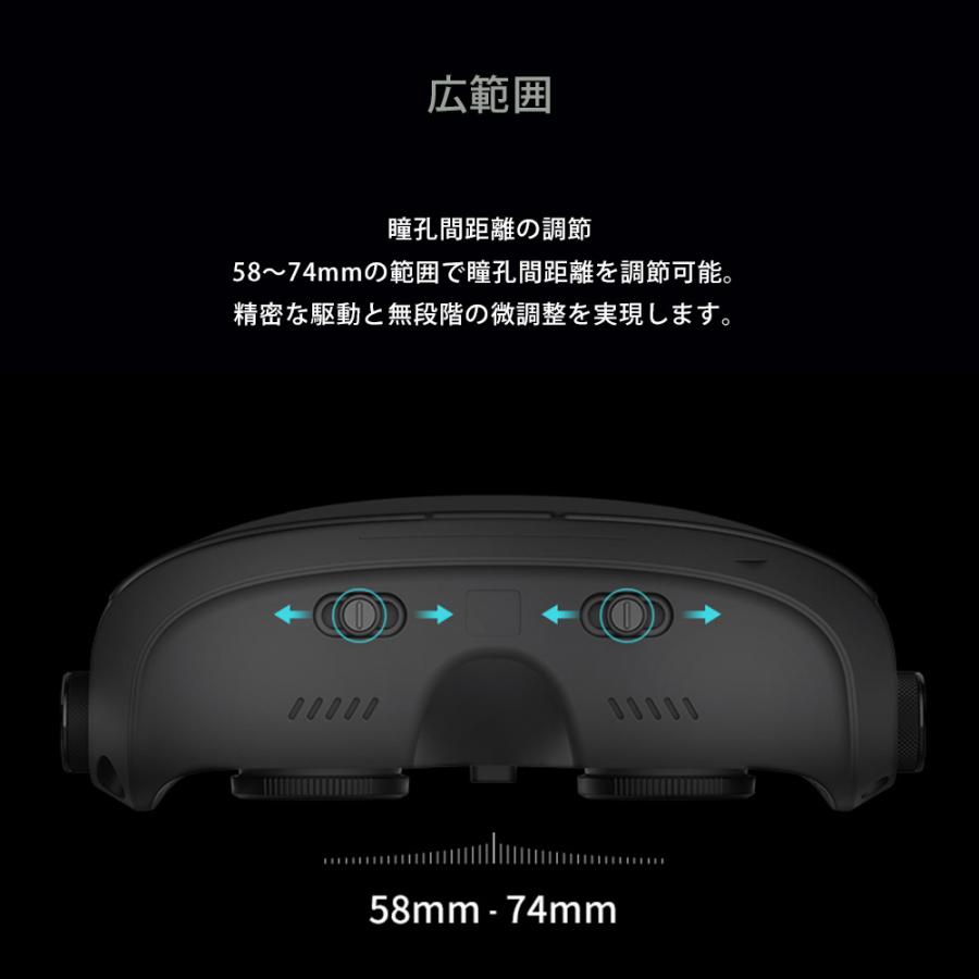 GOOVIS G3 MAX 単体 HMD ヘッドマウントディスプレイ プライベート