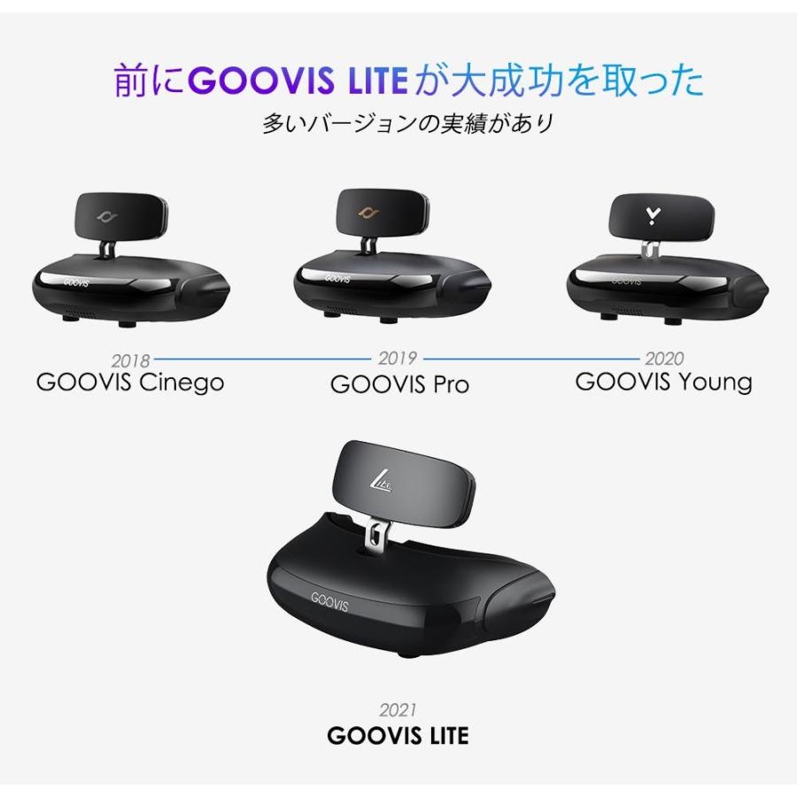 GOOVIS LITE ヘッドマウントディスプレイ GOOVIS LITE超クリアな画像を出力できる3 Dヘッドマウント