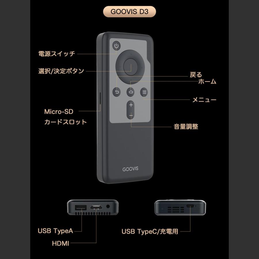 超特盛ミラクルプライス GOOVIS D3単体 PRO、G2、Lite　共通使用可、メディアプレーヤー/コントローラー【メーカー直販】 【Q2513113142】(14423円)