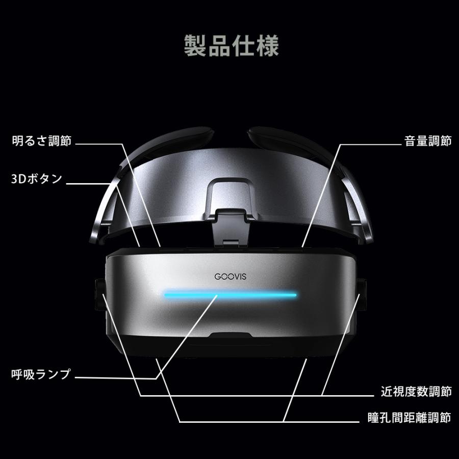 GOOVIS G3 Max プレミアムセット(G3本体＋D4＋専用ケース) HMD