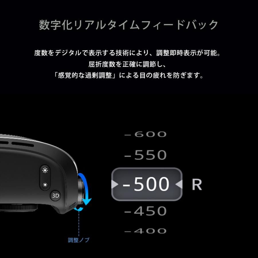 GOOVIS G3 Max オールインセットAll in set (G3本体＋D4＋専用ケース＋