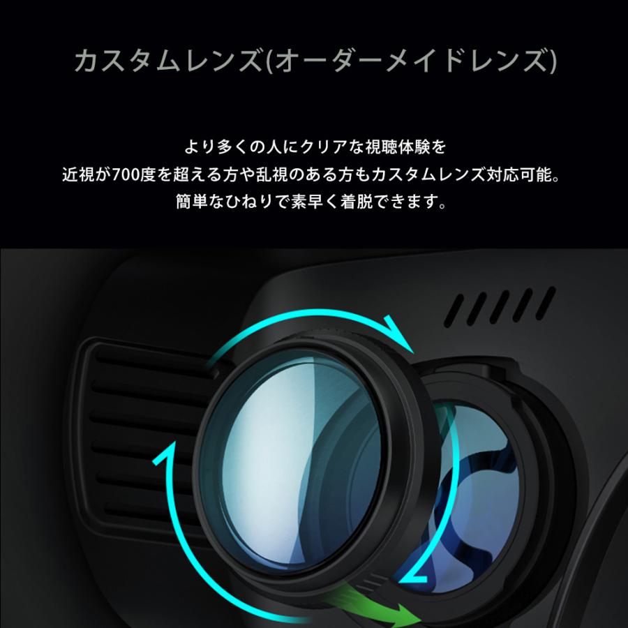 GOOVIS G3 Max オールインセットAll in set (G3本体＋D4＋専用ケース＋