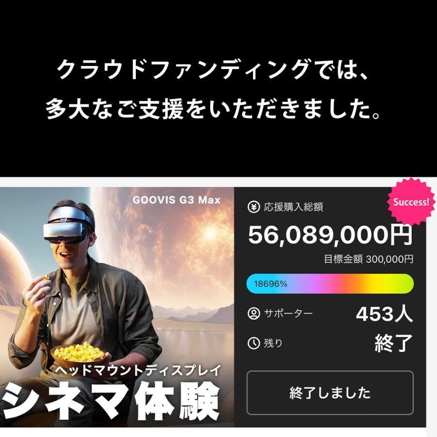 GOOVIS G3 Max オールインセットAll in set (G3本体＋D4＋専用ケース＋