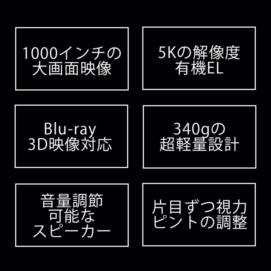 GOOVIS G3 Max オールインセットAll in set (G3本体＋D4＋専用ケース＋