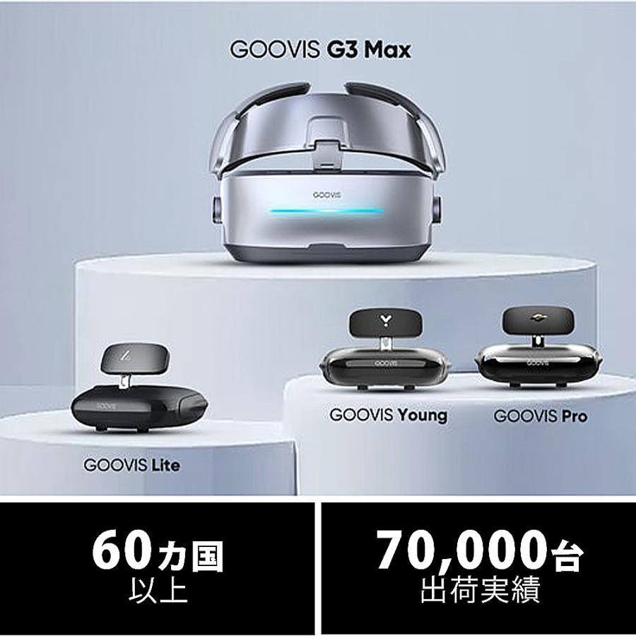 GOOVIS G3 Max オールインセットAll in set (G3本体＋D4＋専用