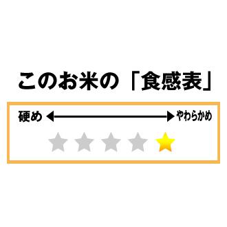 　米 お米 精米 2kg ４年産 特別栽培米 北海道 ふっくりんこ｜owarinokomegura｜03