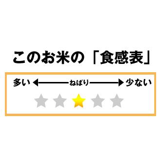 米 お米 精米 5kg ４年産 特別栽培米 北海道 ふっくりんこ　｜owarinokomegura｜04