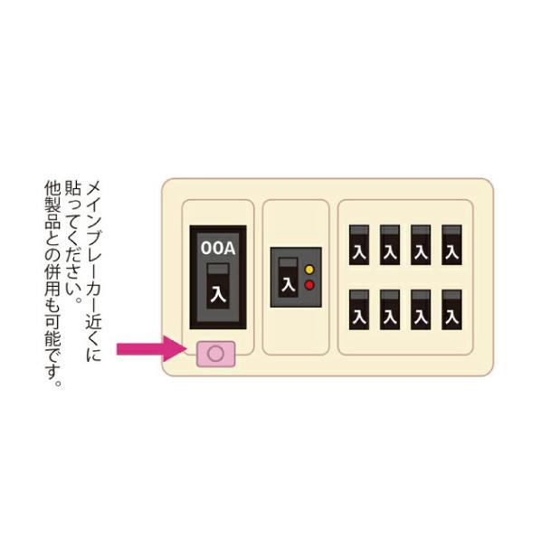 アーシス 丸山修寛先生の電磁波対策製品 注文