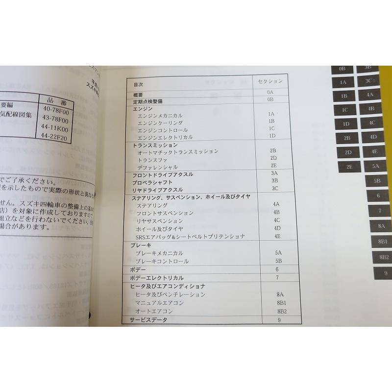 即決！ワゴンRプラス/サービスマニュアル/整備/MA63S/wagon