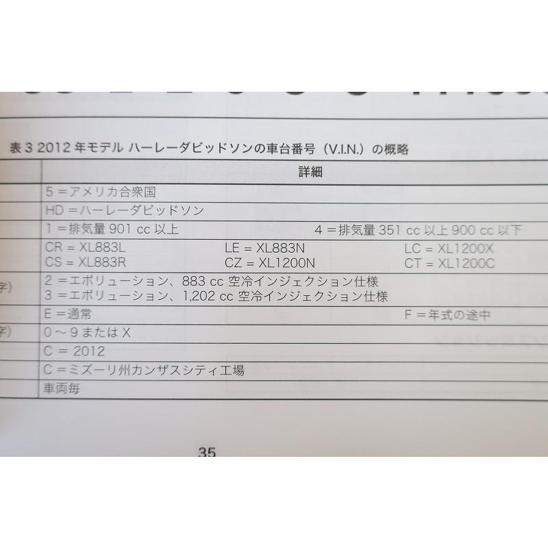 即/ハーレー/スポーツスター/取扱説明書/2012年/XL883/1200