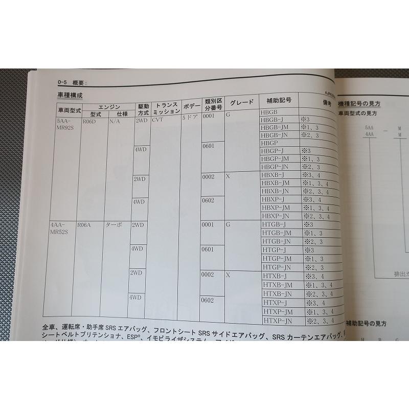 即決！ハスラー/HUSTLER/サービスマニュアル/新型車解説書/MR92S/MR52S