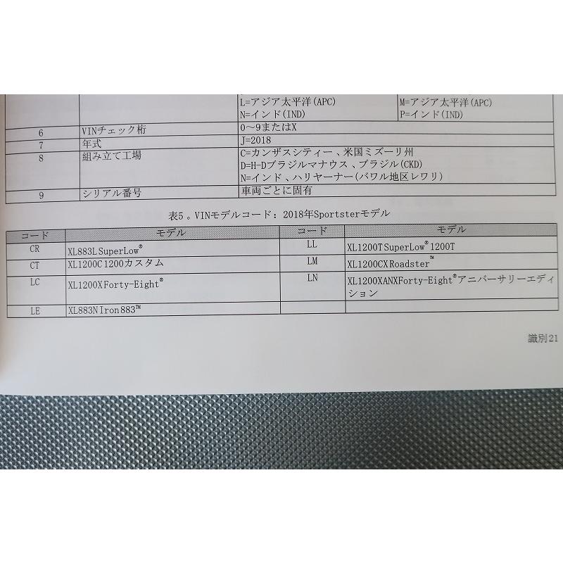 ハーレー/スポーツスター/取扱説明書/2018/XL883/1200/スーパーロー