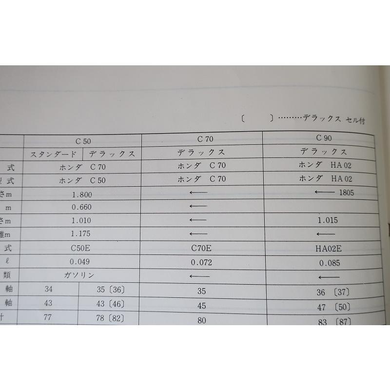即決！スーパーカブ50/70/90/STD/デラックス/サービスマニュアル/C50