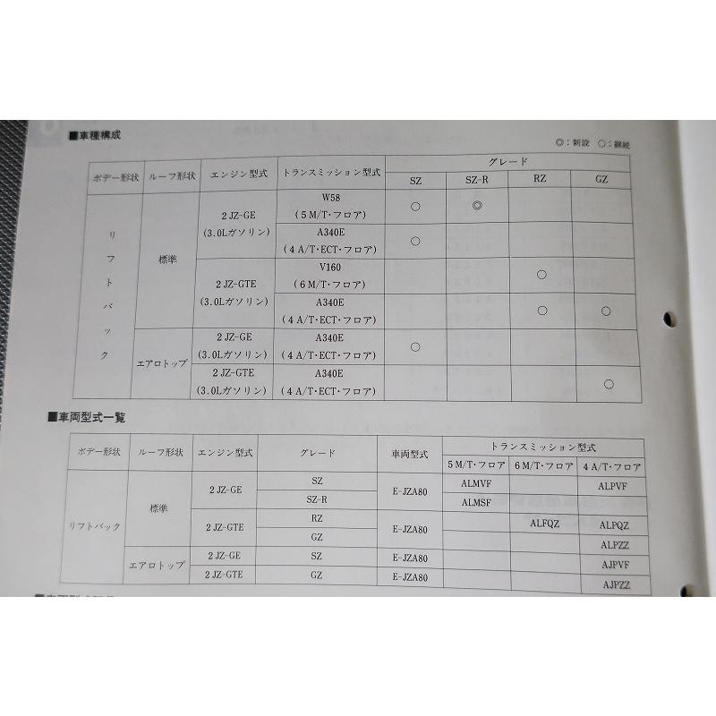 即決！スープラ/サービスマニュアル/新型車解説書/JZA80/リフトバック 