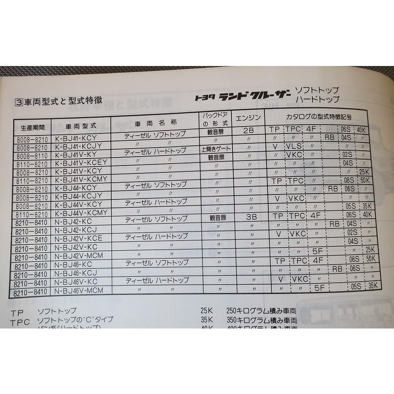 即決！ランドクルーザー//パーツリスト/BJ41/BJ44/BJ42/BJ46