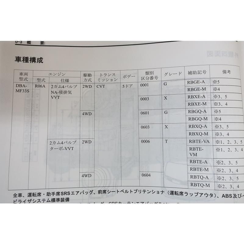 即決！MRワゴン/ターボ/サービスマニュアル/新型車解説書/MF33S