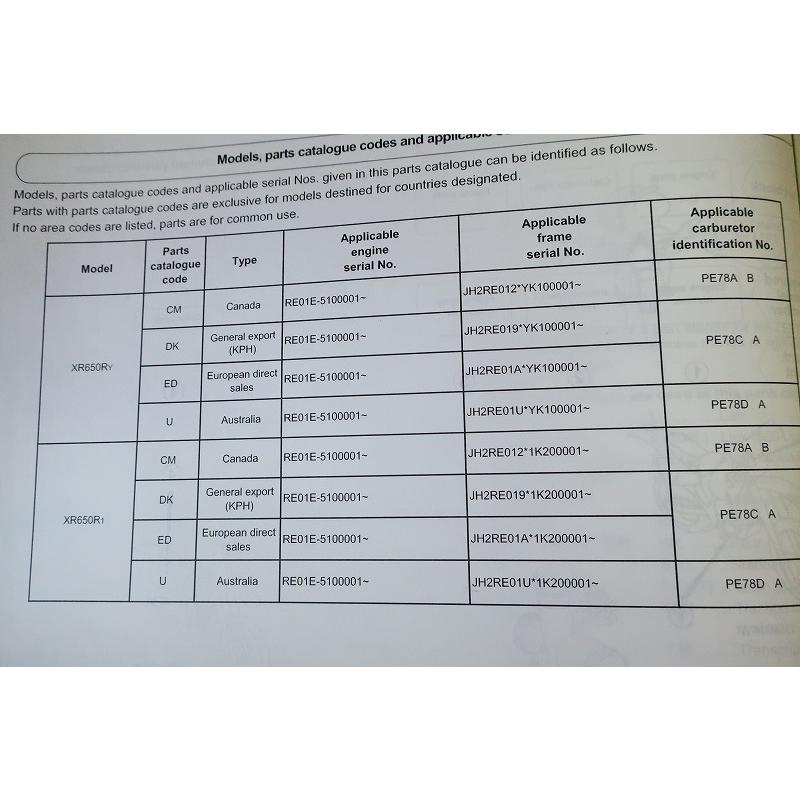 即決！XR650R/5版/パーツリスト/Y/1/2/3/RE01/英語版/逆車/パーツカタログ/カスタム・レストア・メンテナンス/173｜owl-second｜03