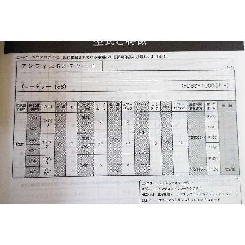 Mazda RX-7 パーツリスト 即決！RX-7/タイプS/X/R/RZ/改訂版//パーツリスト/FD3S-100