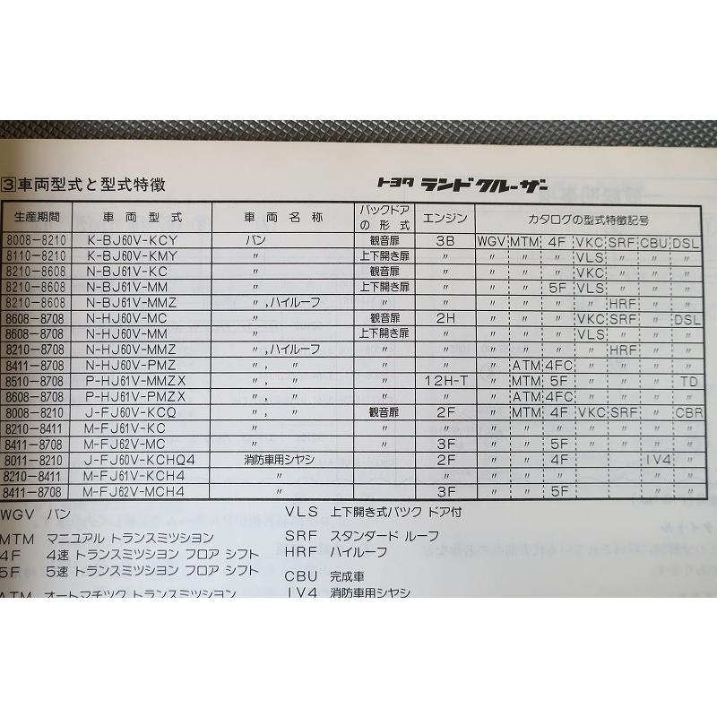 トヨタ ランドクルーザー パーツカタログ　ランクル　HJ60 HJ61 即決！ランドクルーザー//パーツリスト/BJ60/BJ61/HJ60/HJ61/FJ60/FJ61