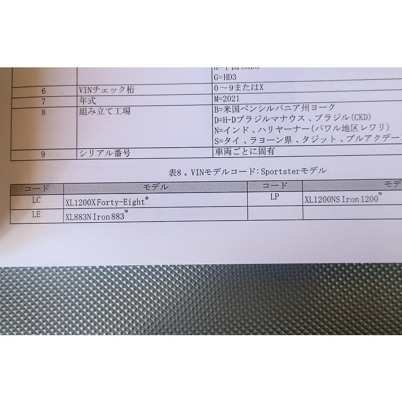 即決！ハーレー/スポーツスター/取扱説明書/2021/XL1200X/48/アイアン