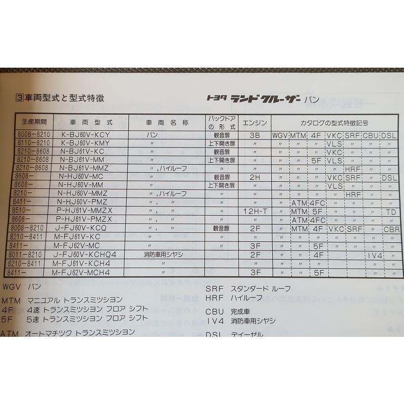 即決！ランドクルーザー//パーツリスト/BJ60/BJ61/HJ60/HJ61/FJ60/61