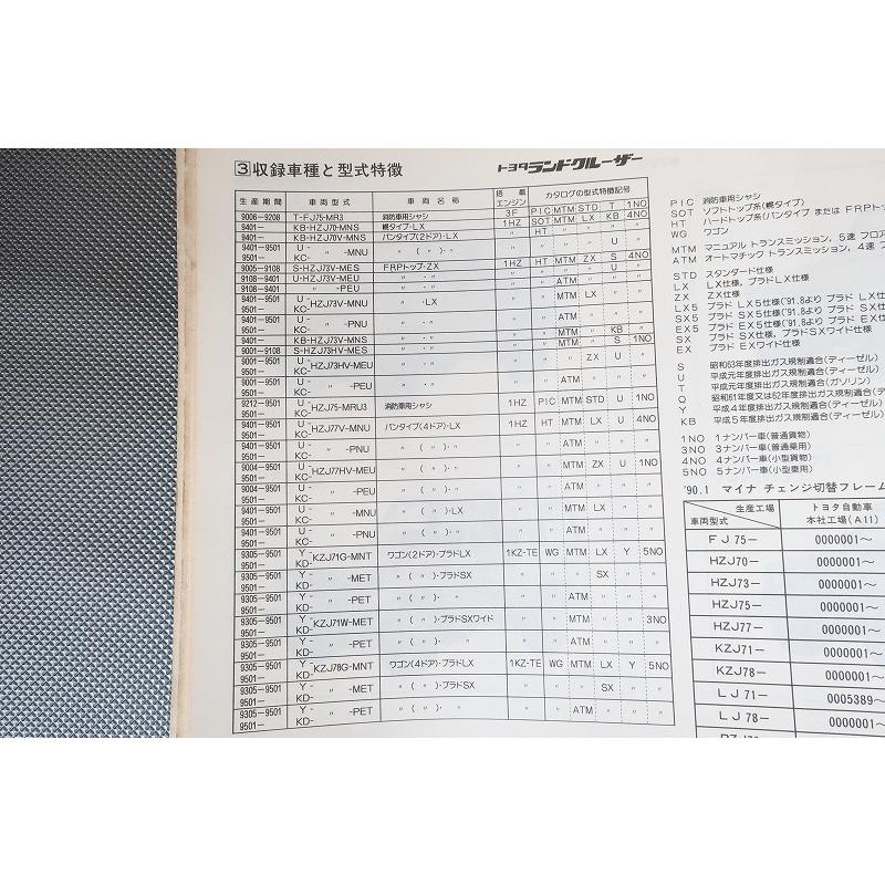 即決！ランドクルーザー//パーツリスト/FJ75 HZJ70 HZJ73 HZJ75 HZJ77