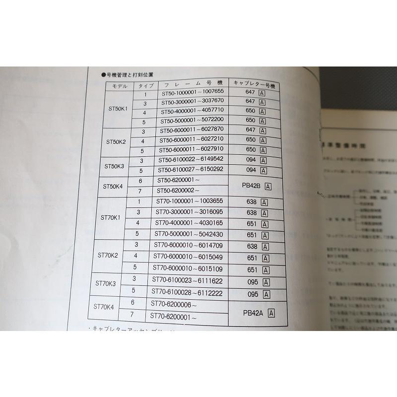 HONDA　ホンダ　ダックス　ST50K ST70K パーツリスト ダックス ST50 70 K1 K2 K3 パーツリスト 復刻版 - 日本二輪史研究会