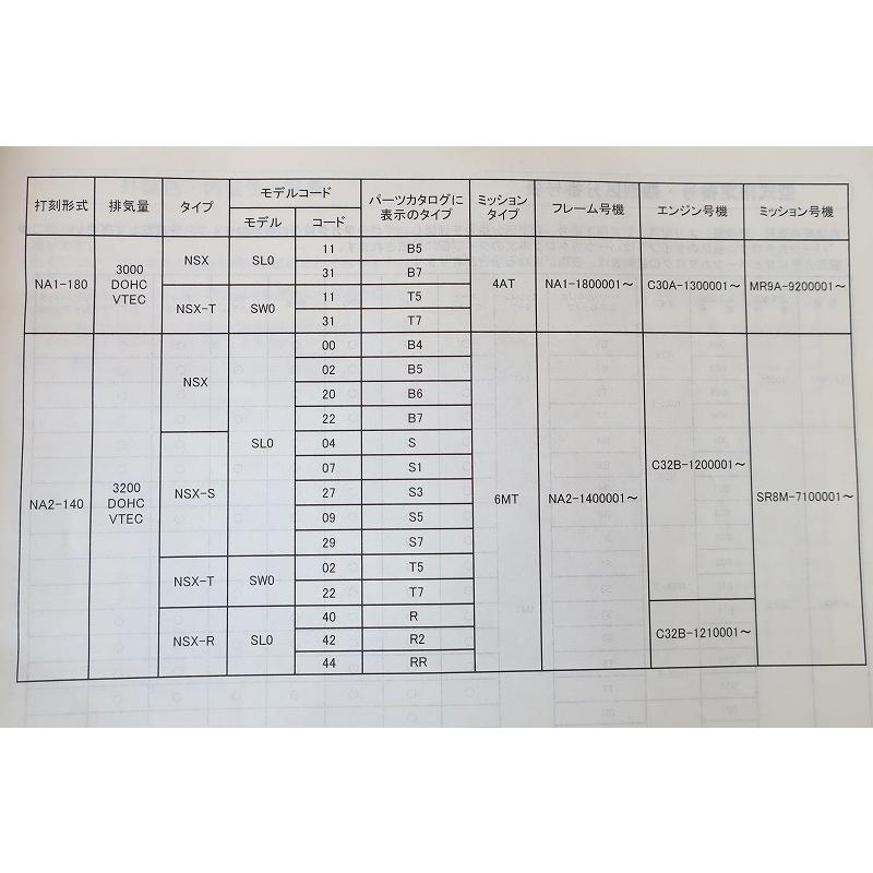 即決！NSX/S/T/R/2版/パーツリスト/NA1-170/180/NA2-130/140/エヌエス
