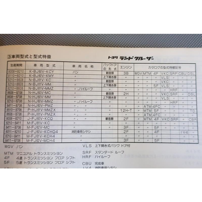 当時物ランドクルーザー60パーツカタログ 即決！ランドクルーザープラド//パーツリスト/KZJ90/95/VZJ90/95