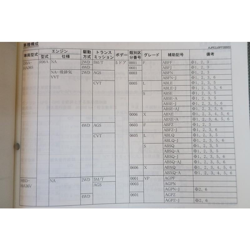 即決！アルト/ALTO/サービスマニュアル/新型車解説書/HA36S