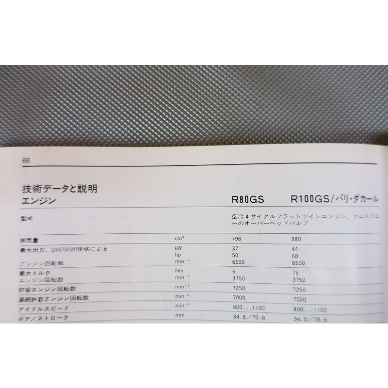 即決！BMW/R80GS/R100GS/パリダカ/取扱説明書/ライダースハンドブック