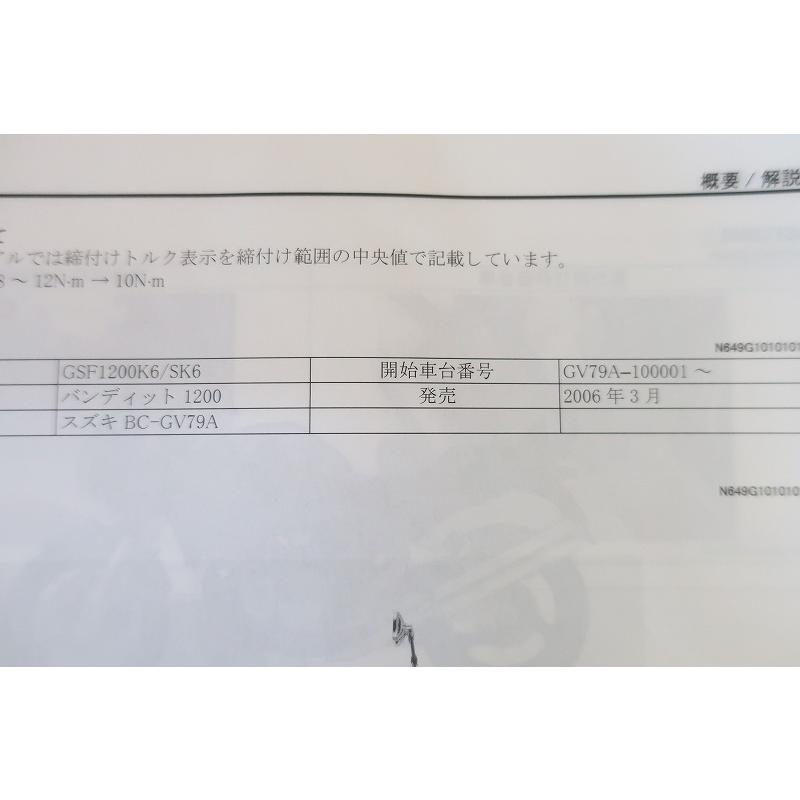 即決！バンディット1200/サービスマニュアル/GSF1200K6/SK6/GV79A