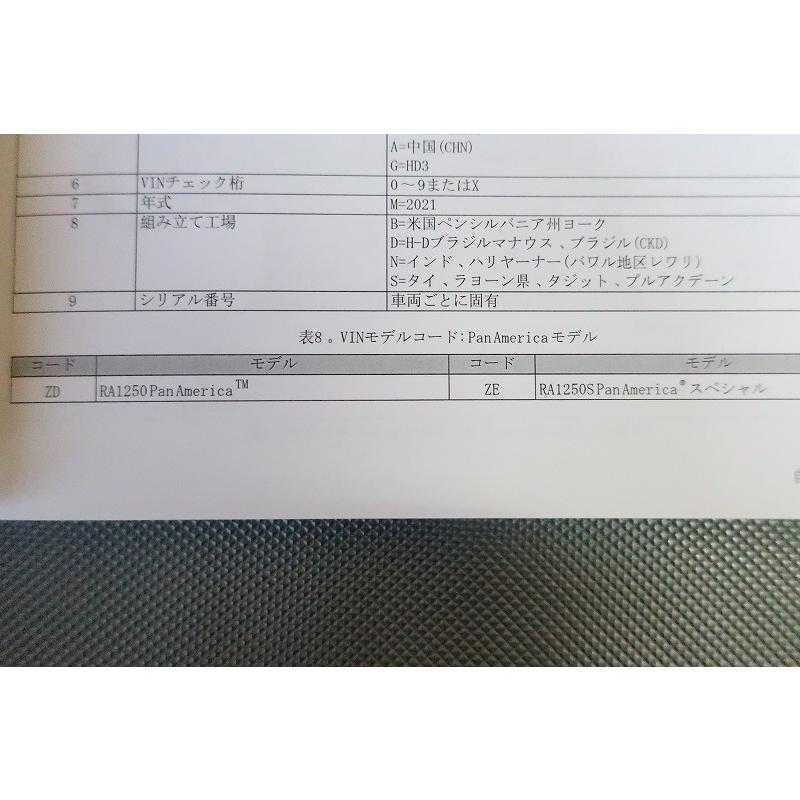 即決！ハーレー/パンアメリカ/取扱説明書/2021/RA1250/S/pan