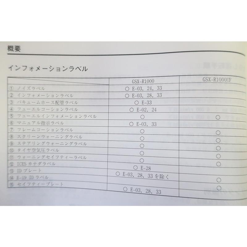 即決！GSX-R1000/K3/サービスマニュアル/03年型/検索(オーナーズ