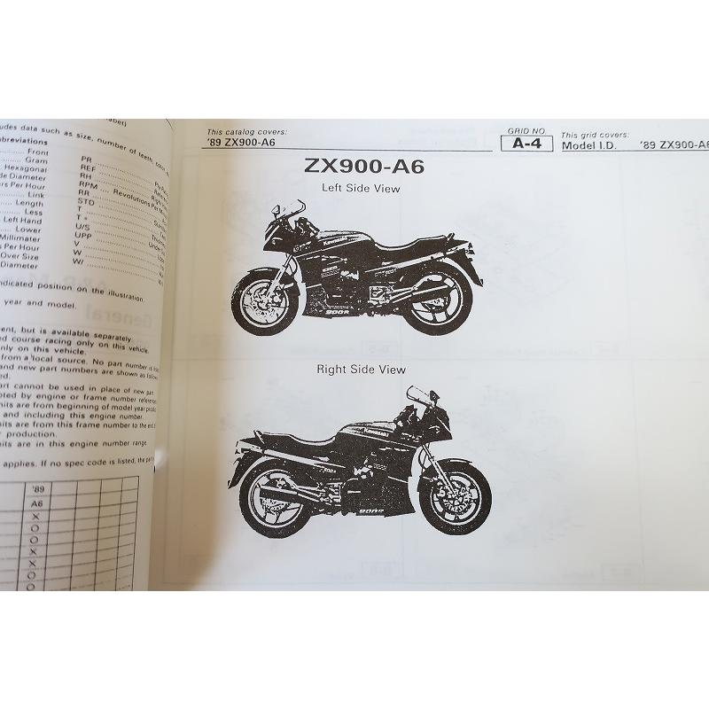 即決！GPZ900R//パーツリスト/ZX900-A6/ZX900A-042-/逆車/英語版/ninja