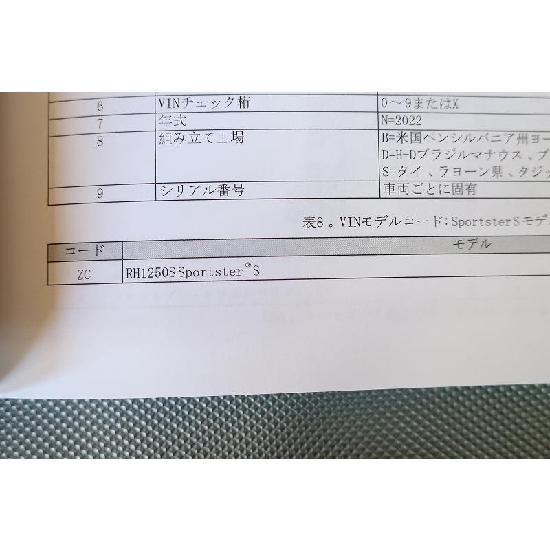 即決！ハーレー/スポーツスター(2022)/RH/取扱説明書/RH1250S/スポーツ