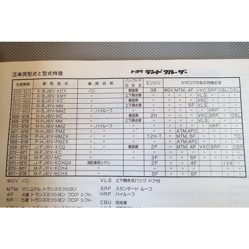 即決！ランドクルーザー//パーツリスト/BJ60/BJ61/HJ60/HJ61/FJ60/FJ61