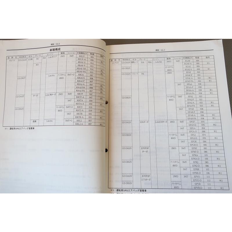 即決！エブリィ/キャリー/サービスマニュアル/整備DA52V/DB52V/DA52T