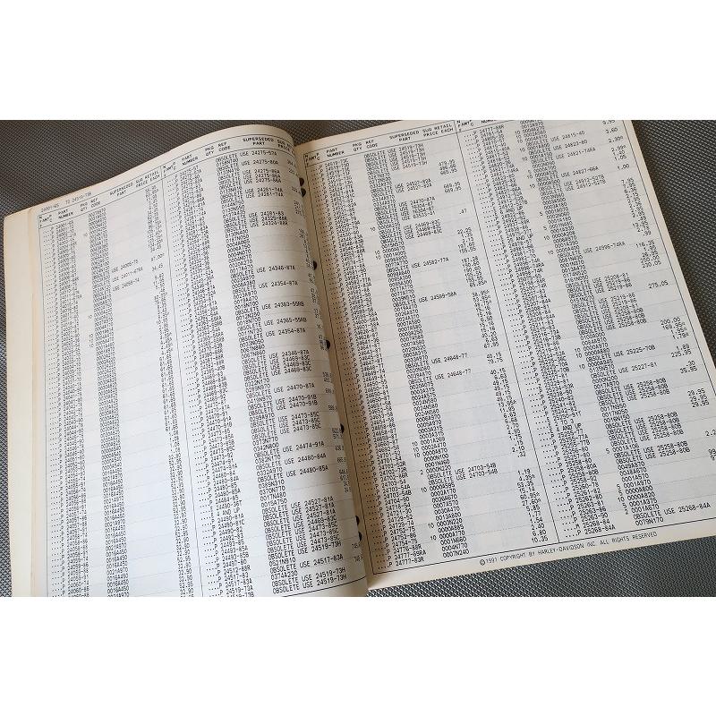 即決！ハーレー/プライスリスト/ 検索(パーツリスト/パーツカタログ