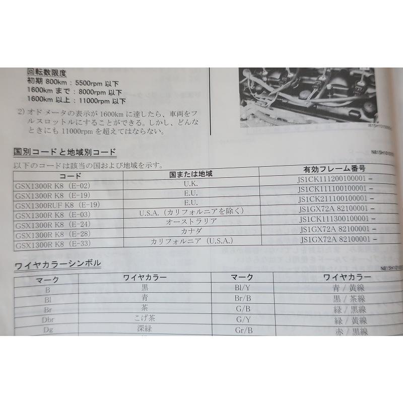 即決！GSX1300Rハヤブサ(08年)/サービスマニュアル/K8/GX72A/ハヤブサ/隼/検索(hayabusa/説明書・カスタム・レストア・メンテナンス)/111｜owl-second｜03