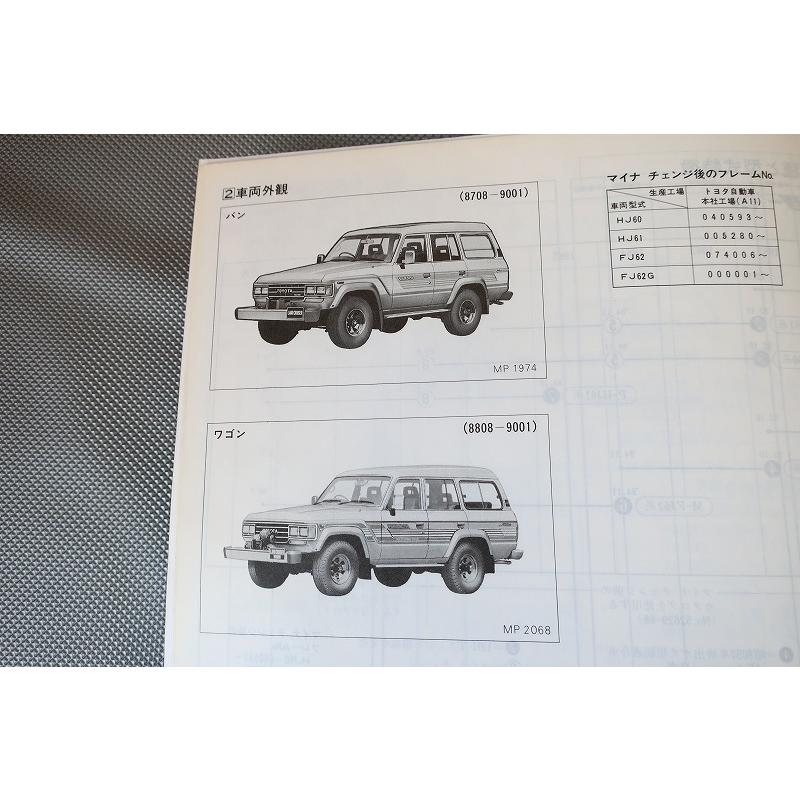 ランドクルーザー　60 パーツカタログ　HJ60 HJ61 FJ62 即決！ランドクルーザー//パーツリスト/HJ60/HJ61/FJ62/パーツカタログ